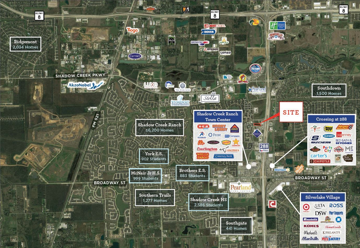 Business Center Dr, Pearland, TX for sale Aerial- Image 1 of 1