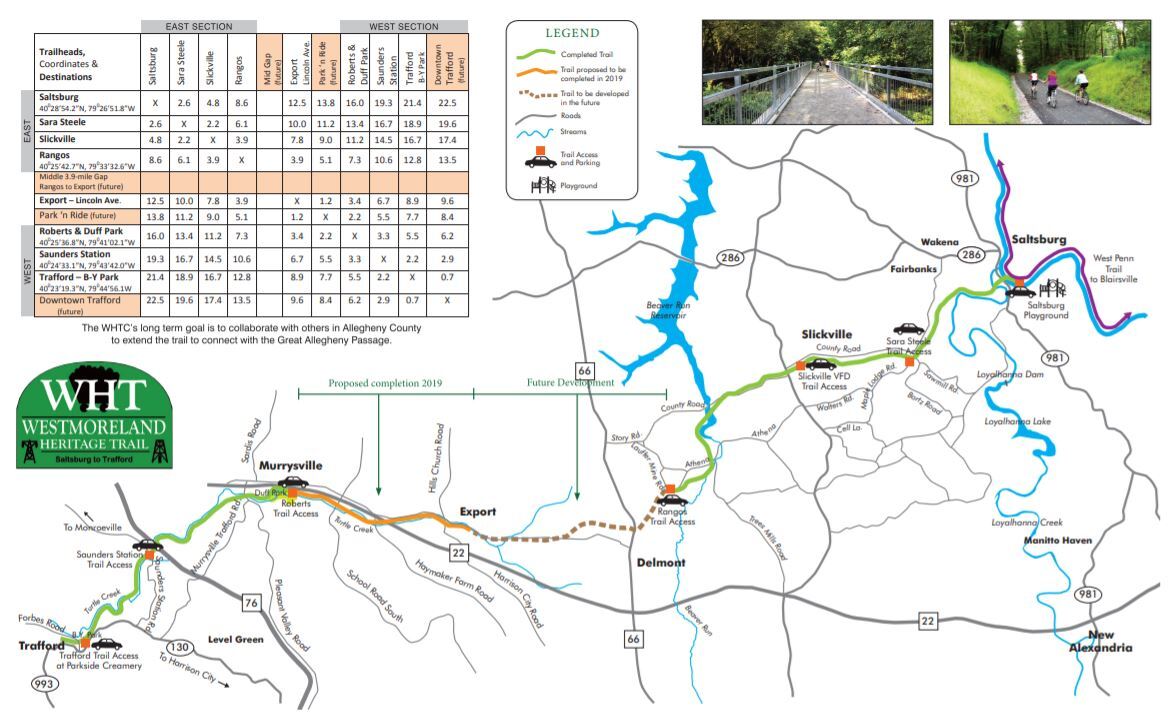 3 Forbes Rd, Trafford, PA 15085 Parkside Plaza