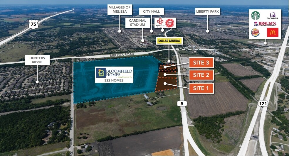 Highway 5, Melissa, TX for sale Building Photo- Image 1 of 1