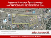 Commercial Retail Development Property - Convenience Store