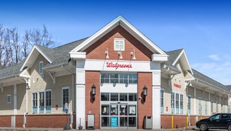 Limited Competition I 10% Incr in Options - NNN Property