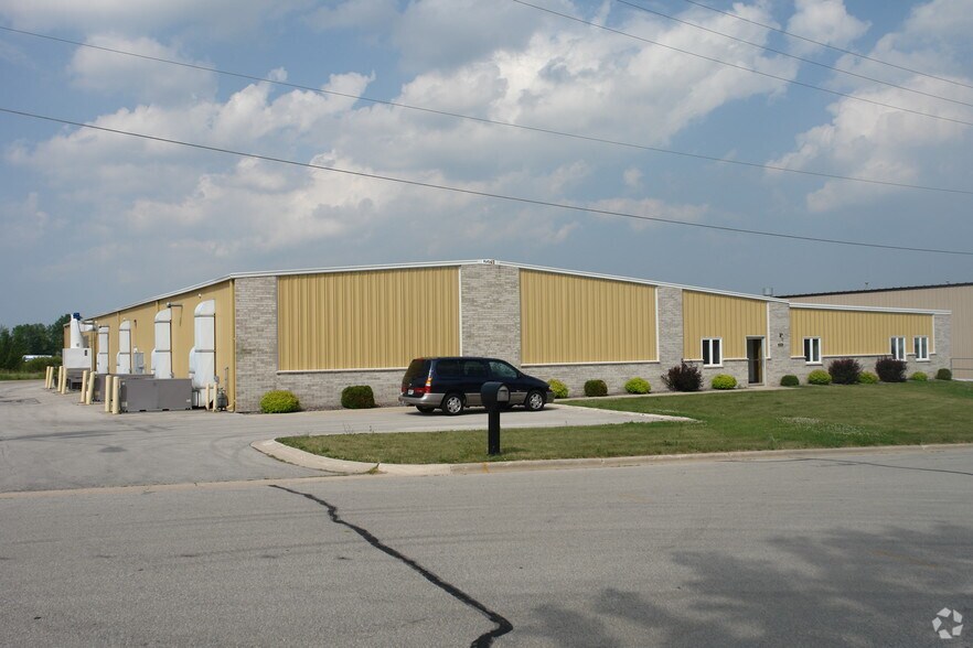 1026 Centennial St, Green Bay, WI for sale - Building Photo - Image 1 of 1