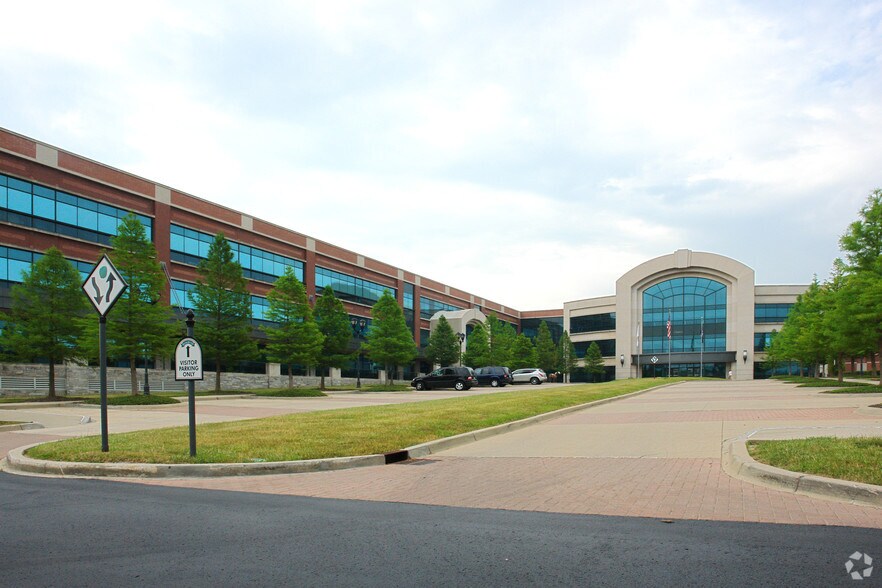 Papa Johns Buildings Louisville, KY for Sale