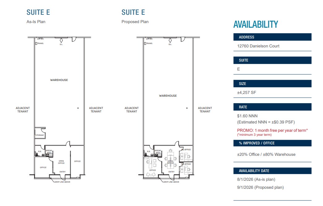 12760 Danielson Ct, Poway, CA for lease Floor Plan- Image 1 of 1