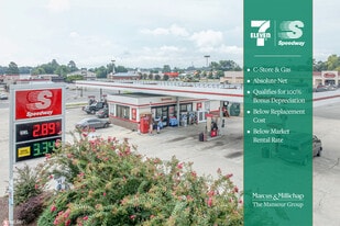 7-ELEVEN / SPEEDWAY C-STORE & GAS | NNN - NNN Property