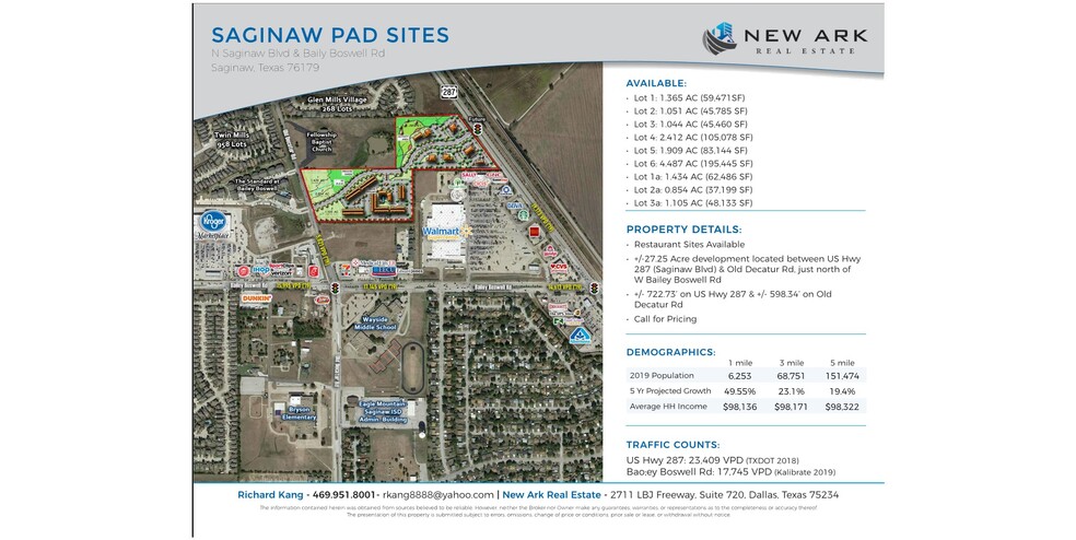 Highway 287, Saginaw, TX for sale - Aerial - Image 1 of 1