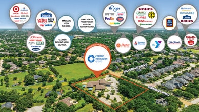 2501 Simmons Rd, Flower Mound, TX - AERIAL map view