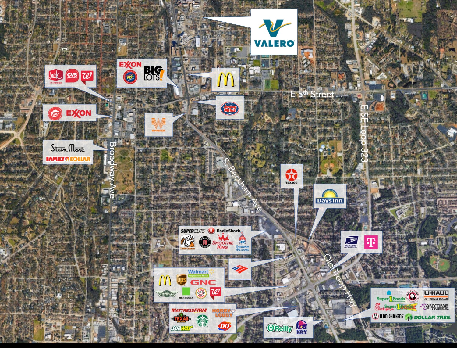 720 S Fleishel Ave, Tyler, TX for sale Primary Photo- Image 1 of 1