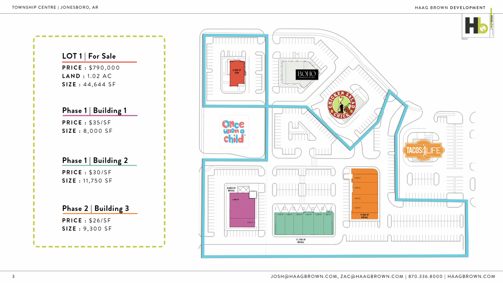 Parkwood Drive & Fair Park Blvd, Jonesboro, AR for sale - Site Plan - Image 3 of 6