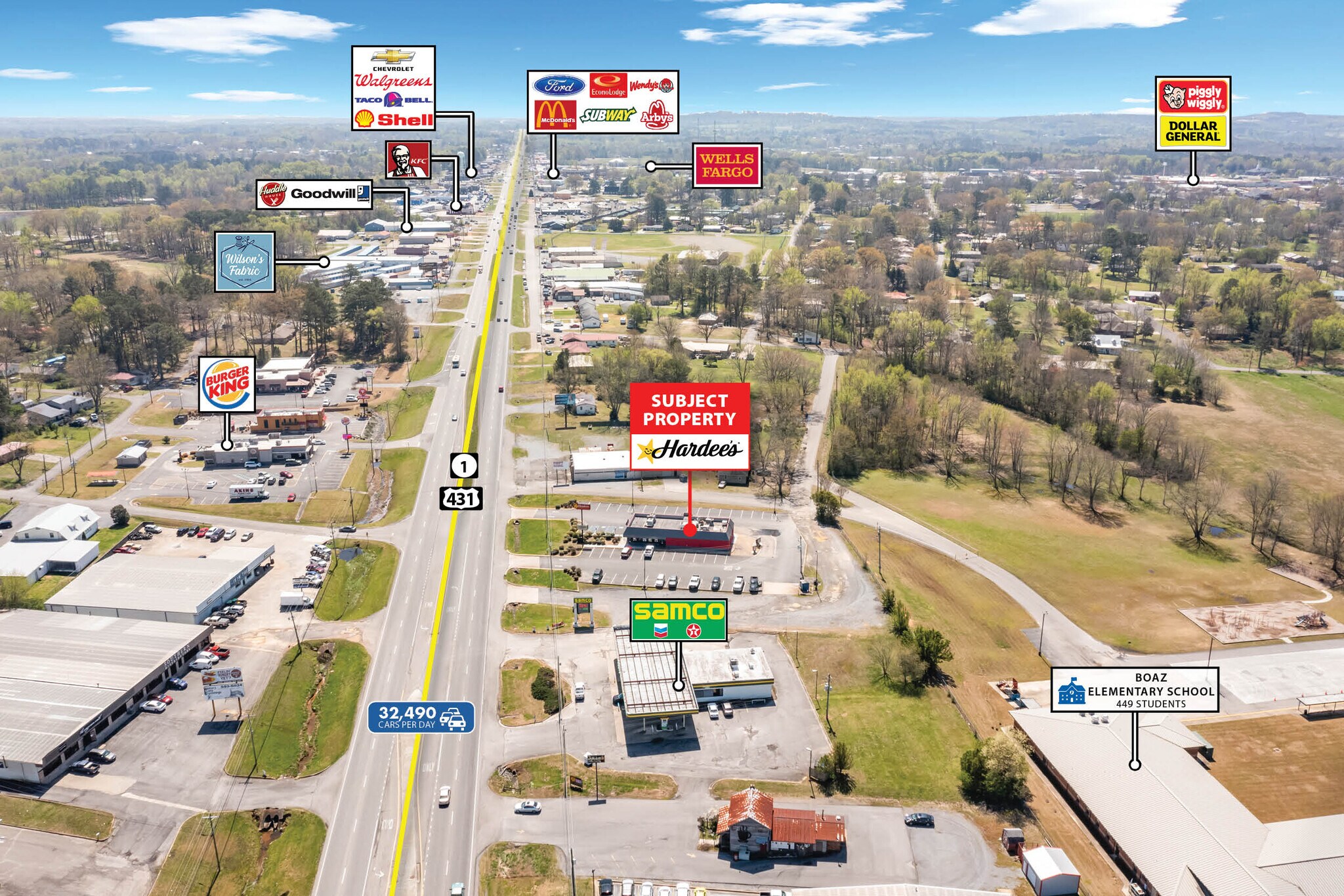 1771 US Highway 431, Boaz, AL for sale Aerial- Image 1 of 1