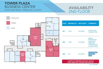 27393 Ynez Rd, Temecula, CA for lease Floor Plan- Image 1 of 1