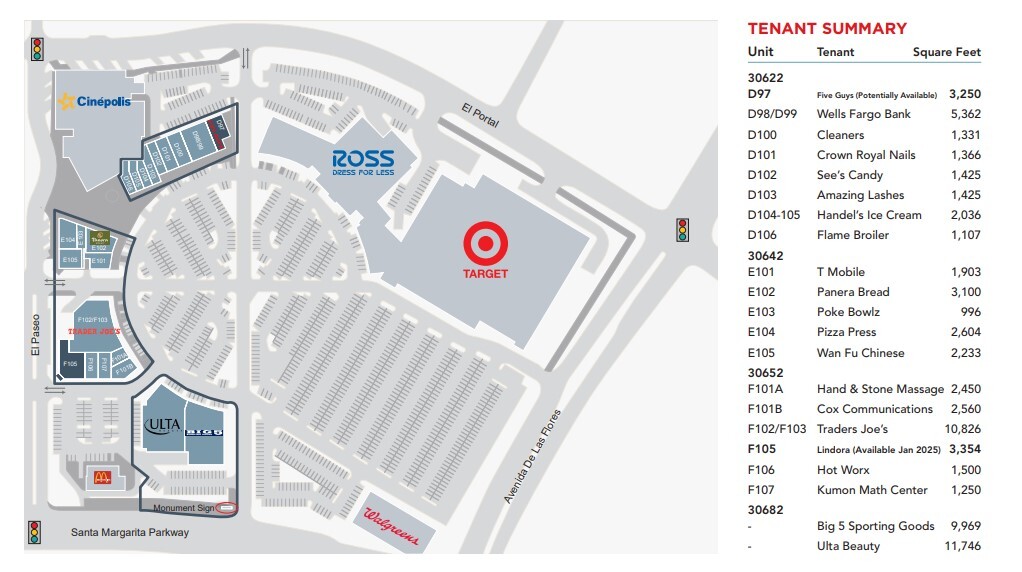 30622-30632 Santa Margarita Pky, Rancho Santa Margarita, CA for lease Site Plan- Image 1 of 1