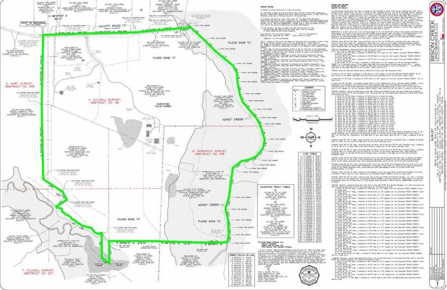 5655 Co 171 rd, Celina, TX for sale Other- Image 1 of 12