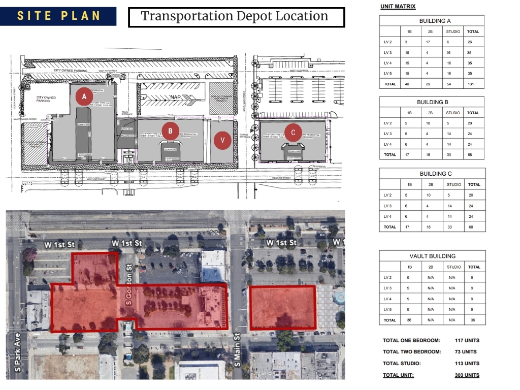 301 W 2nd St, Pomona, CA 91766 - Marque Development: Opportunity & TOD ...