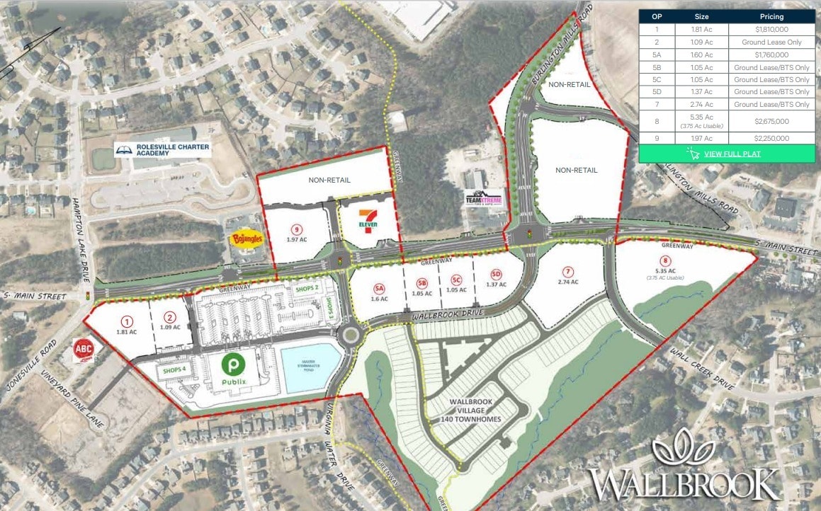 S Main Street & Jonesville Road, Rolesville, NC for lease Primary Photo- Image 1 of 3