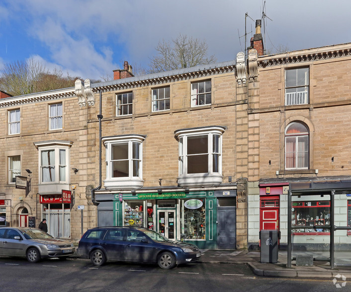 40-42 North Parade, Matlock for lease - Primary Photo - Image 1 of 2