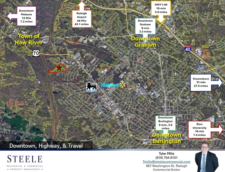 McKinney St, Burlington, NC for sale - Building Photo - Image 3 of 4