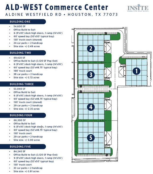 17205 Aldine Westfield Rd, Houston, TX for sale - Site Plan - Image 3 of 3