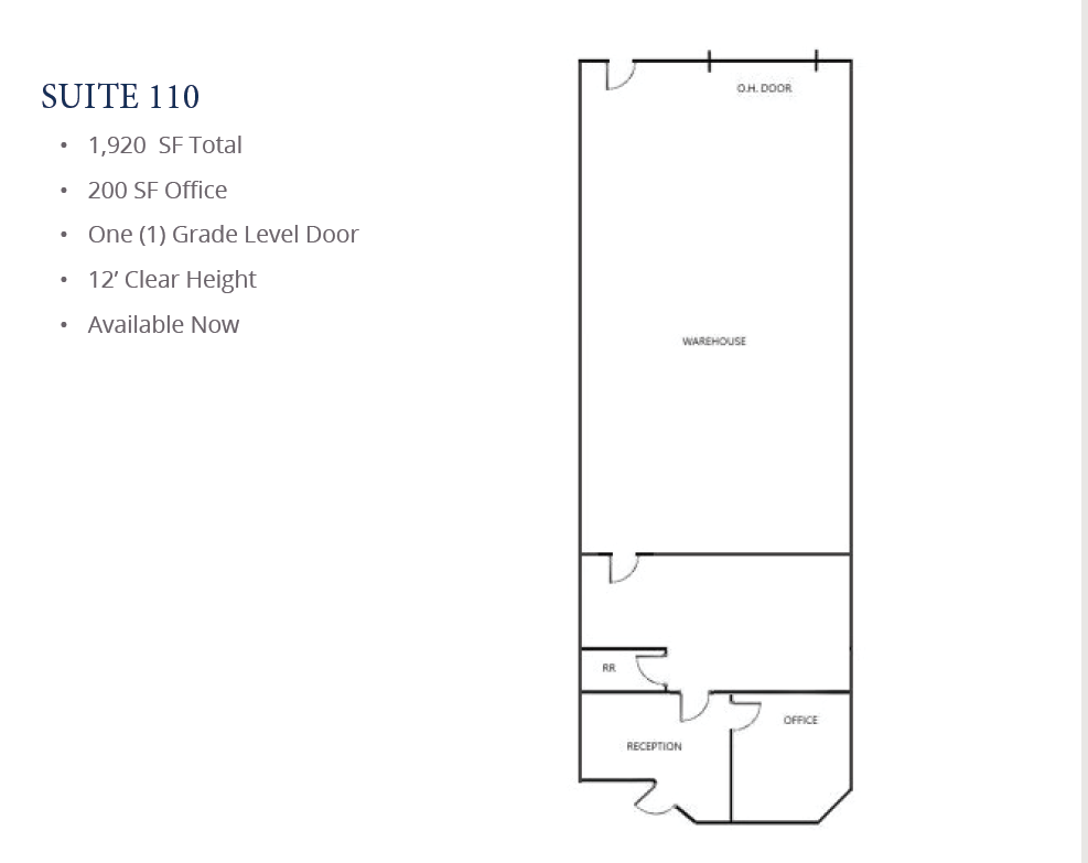 1500 Northpark Dr, Fort Worth, TX for lease Floor Plan- Image 1 of 1