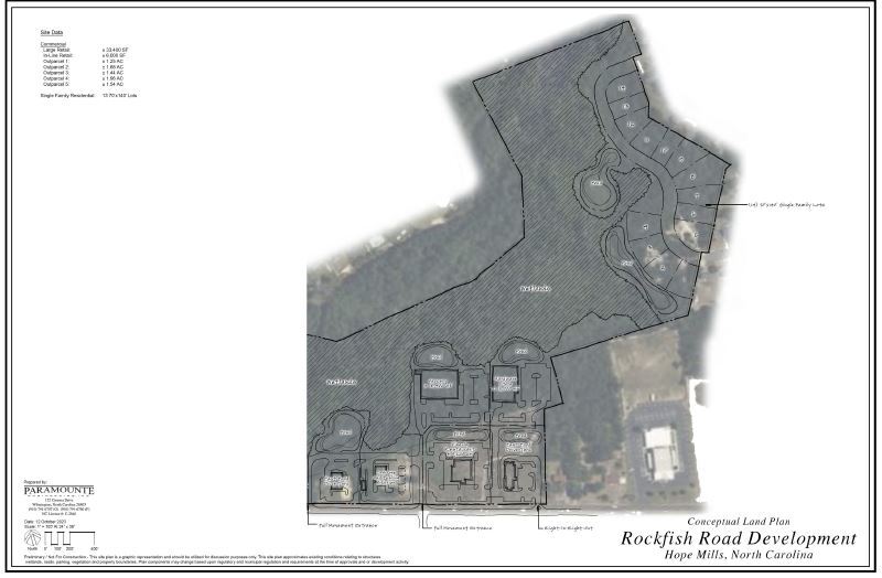 7138 Rockfish Rd, Fayetteville, NC for lease - Site Plan - Image 1 of 1