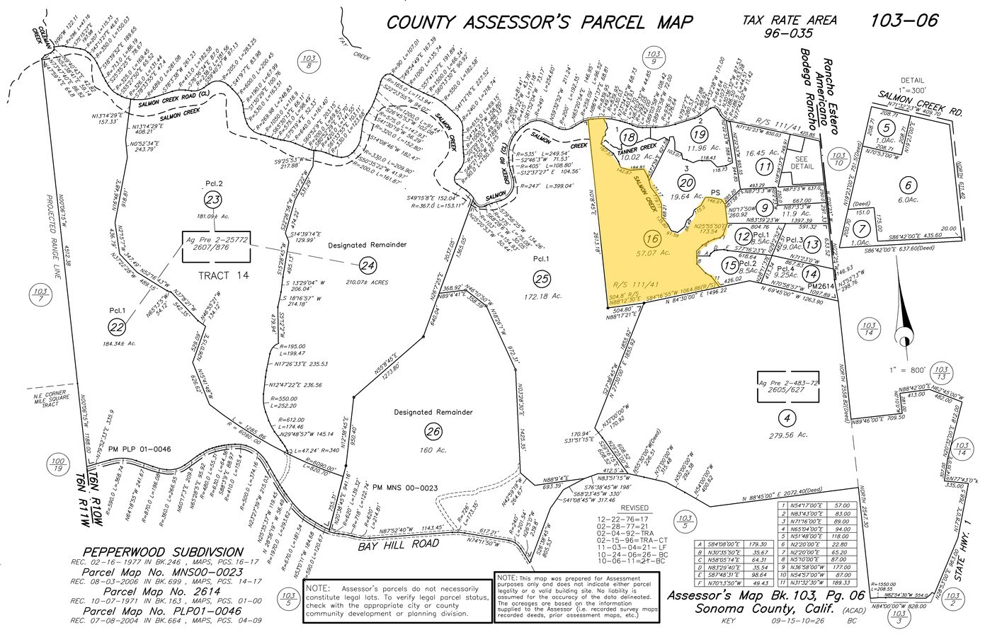 1690 Salmon Creek Rd, Bodega Bay, CA 94923