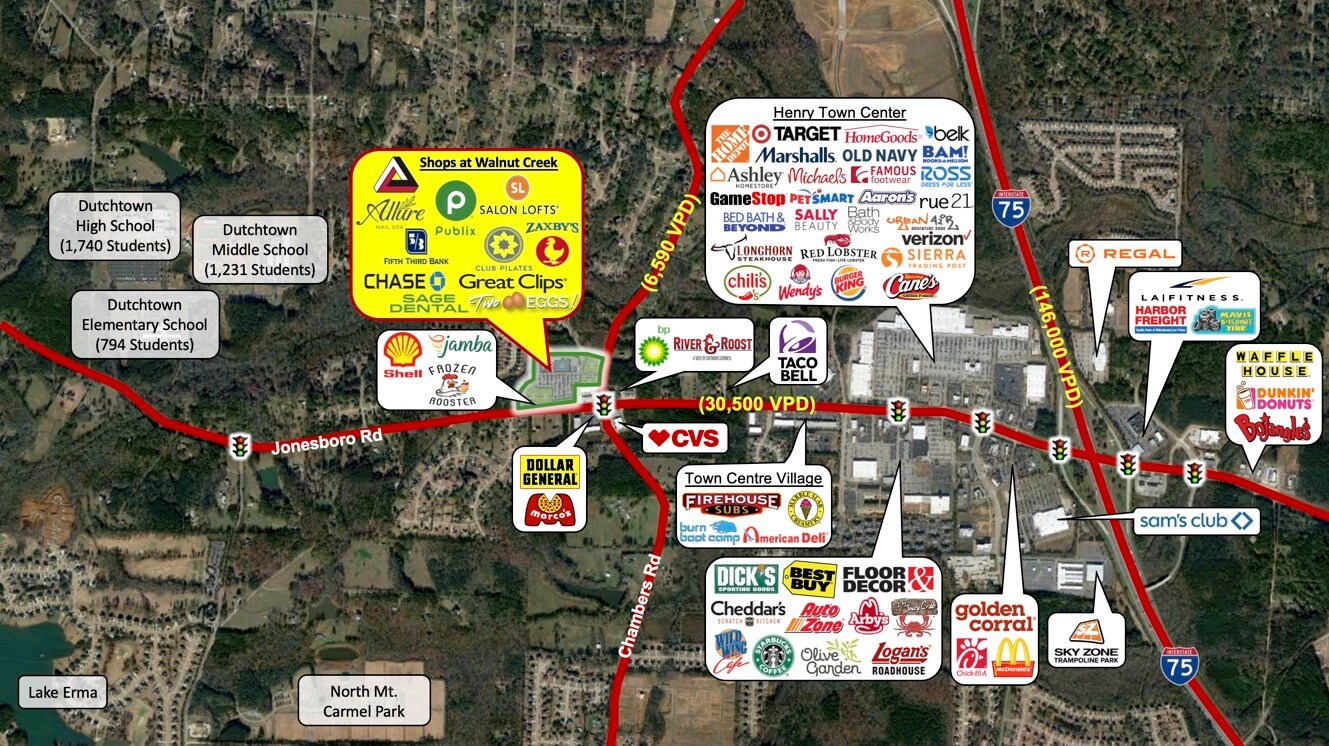 2400 Jonesboro Rd, Hampton, GA for sale Aerial- Image 1 of 1