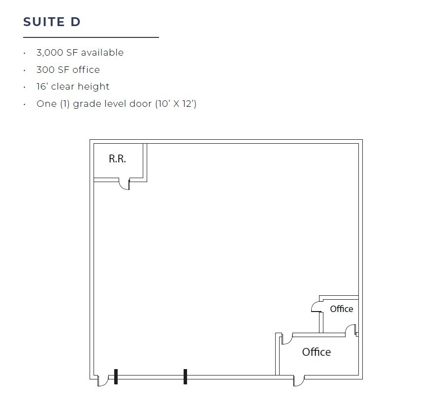 805 Secretary Dr, Arlington, TX for lease Floor Plan- Image 1 of 1