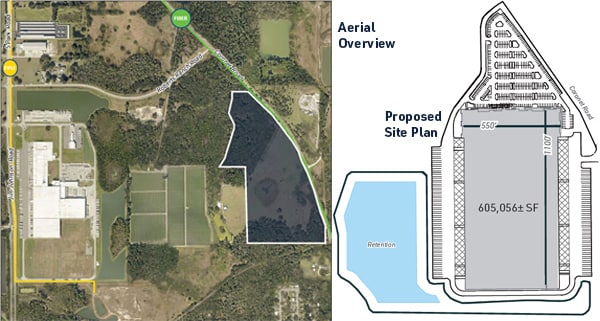 Coronet Road, Plant City, FL for sale - Primary Photo - Image 1 of 1