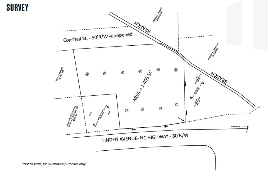 715 M.L.K. Jr Ave, Oxford, NC for sale - Building Photo - Image 3 of 3