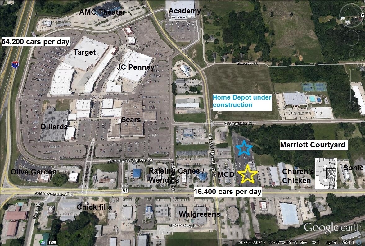 1748 SW Railroad Ave, Hammond, LA for sale Primary Photo- Image 1 of 1