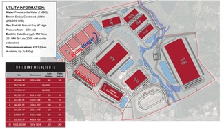 More details for 3800 Calhoun Memorial Hwy, Easley, SC - Industrial for Lease