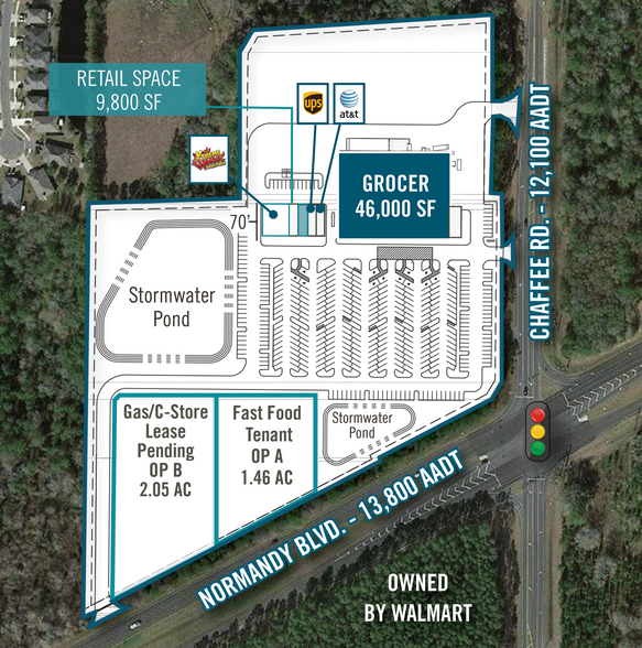 Normandy Blvd & Chaffee Road, Jacksonville, FL for sale - Building Photo - Image 1 of 1