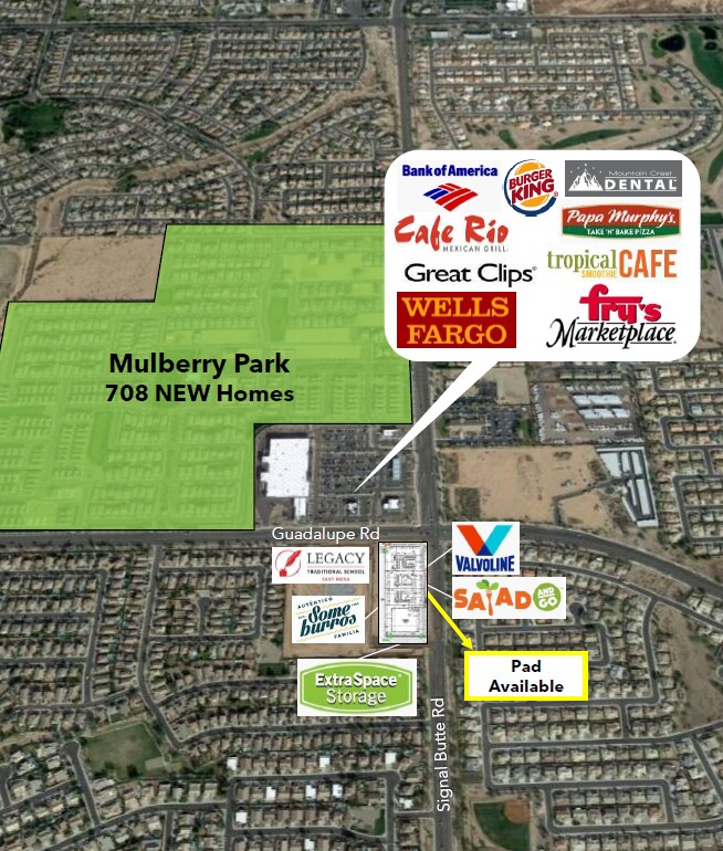 SWC Signal Butte & Guadalupe Rd, Mesa, AZ for sale Building Photo- Image 1 of 1
