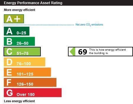 677 Holloway Rd, London for sale Other- Image 1 of 1