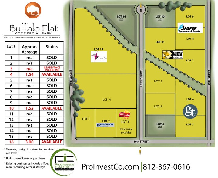 256 30th St, Jasper, IN for sale - Building Photo - Image 1 of 1