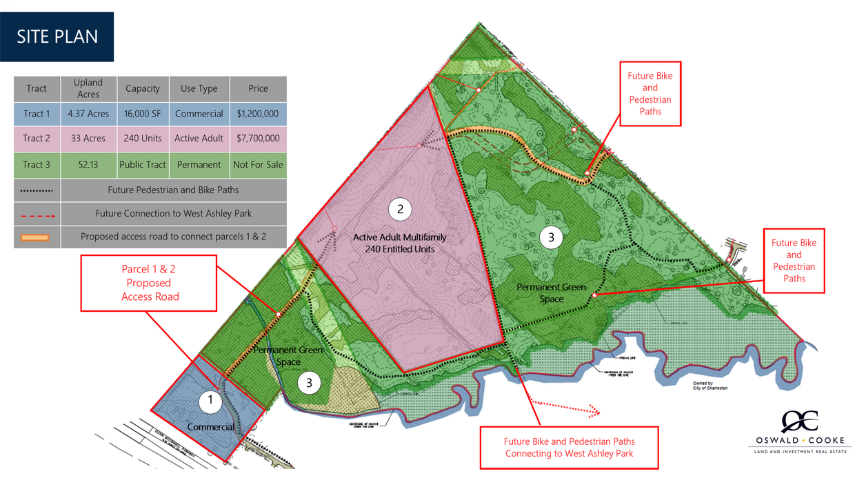 00 Glenn McConnell Pky, Charleston, SC for sale Primary Photo- Image 1 of 5
