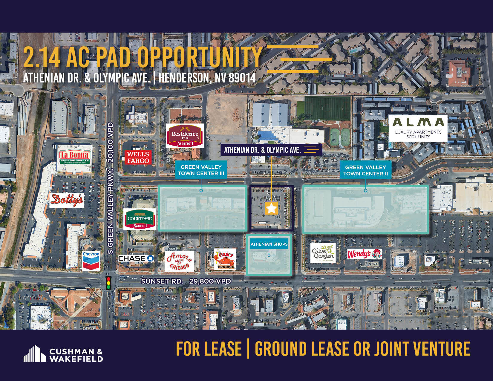 SWC Olympic Ave & Athenian Dr, Henderson, NV for lease Building Photo- Image 1 of 5