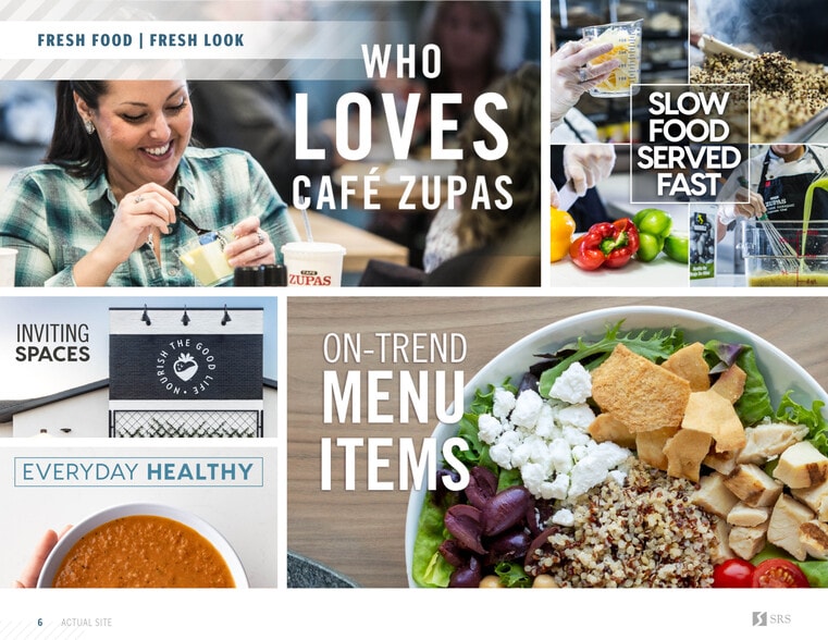 4004 University Dr, McKinney, TX for sale - Building Photo - Image 3 of 7