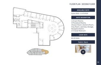 1950 Sunny Crest Dr, Fullerton, CA for lease Floor Plan- Image 1 of 1