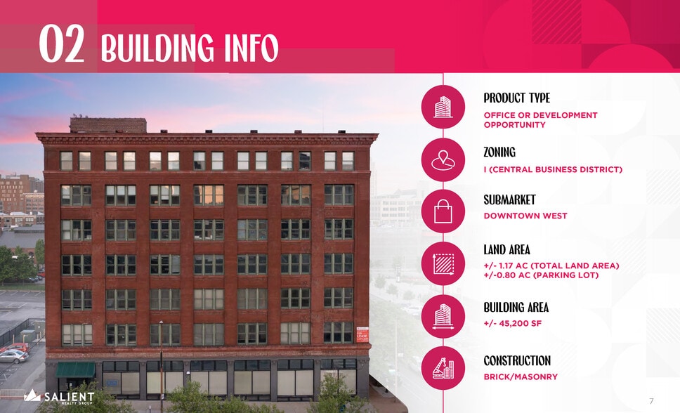 308 N 21st St, Saint Louis, MO for sale - Building Photo - Image 3 of 11