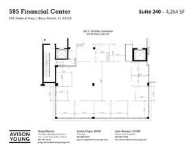 595 S Federal Hwy, Boca Raton, FL for lease Site Plan- Image 1 of 1