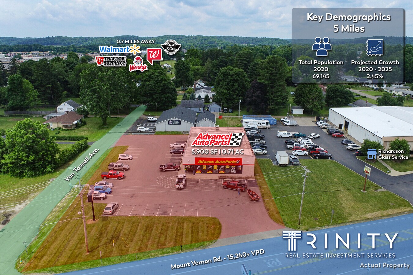 1127 Mount Vernon Rd, Newark, OH 43055