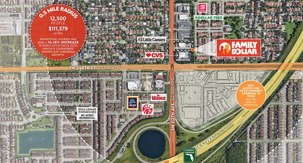 24701 SW 112th Ave, Homestead, FL for sale - Building Photo - Image 2 of 5