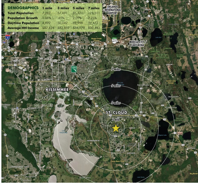 2040 Nolte Rd, Saint Cloud, FL for sale - Building Photo - Image 3 of 5