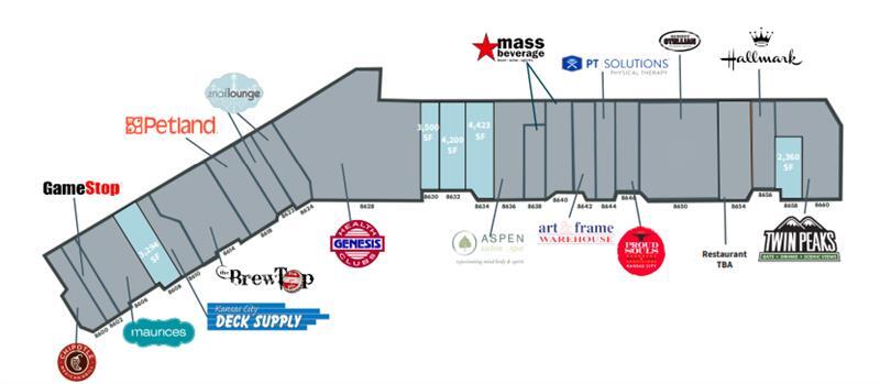 8600-8660 N Boardwalk Ave, Kansas City, MO for lease Site Plan- Image 1 of 1