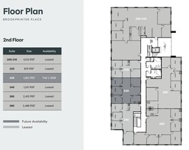 12700 Stowe Dr, Poway, CA for lease Floor Plan- Image 1 of 1