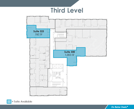 1201 NW Briarcliff Pkwy, Kansas City, MO for lease Floor Plan- Image 1 of 1