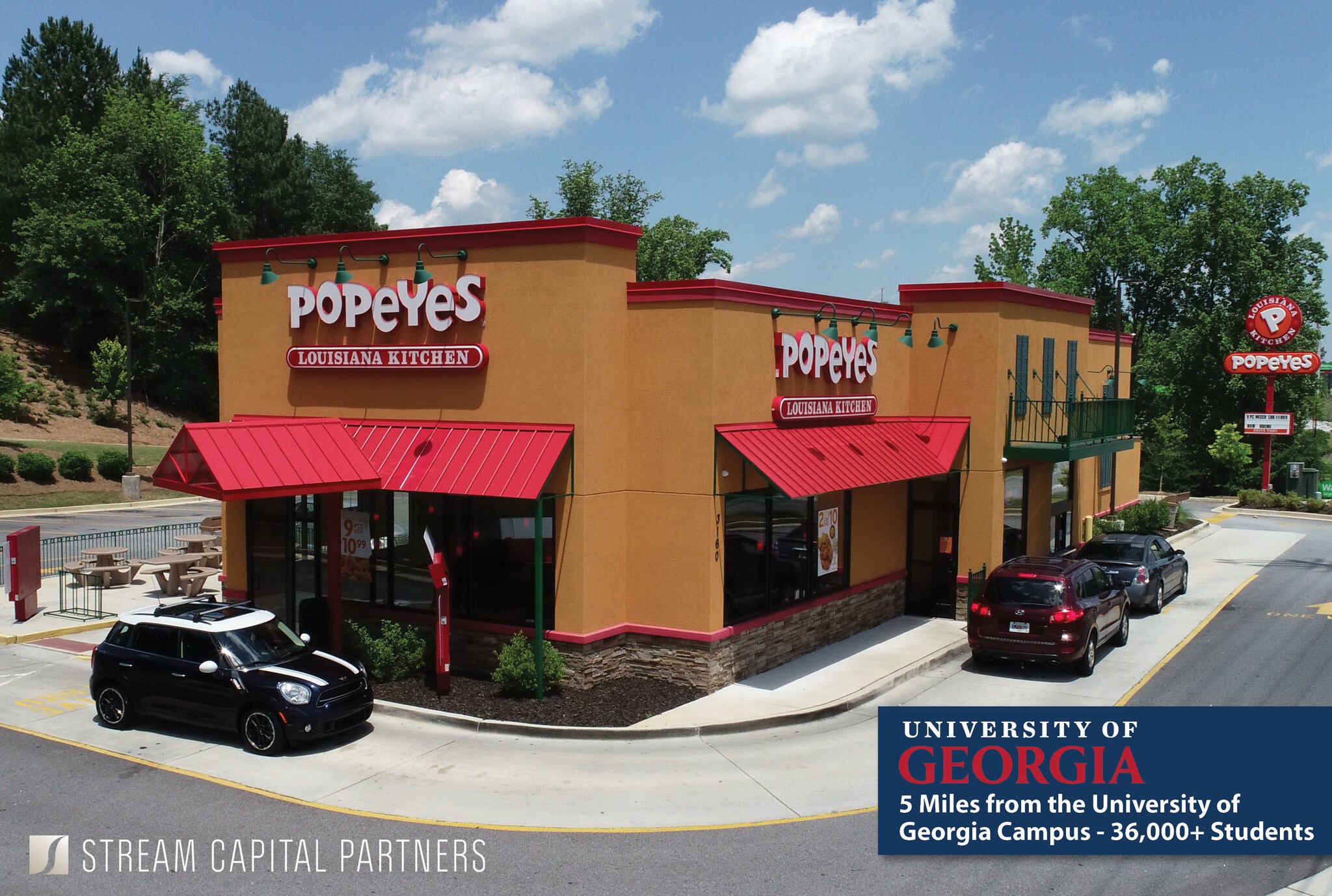 3160 Atlanta Hwy, Athens, GA for sale Primary Photo- Image 1 of 1