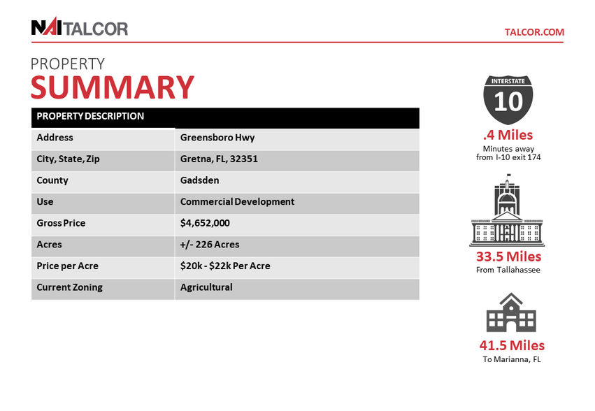Greensboro Hwy, Quincy, FL for sale - Building Photo - Image 2 of 12