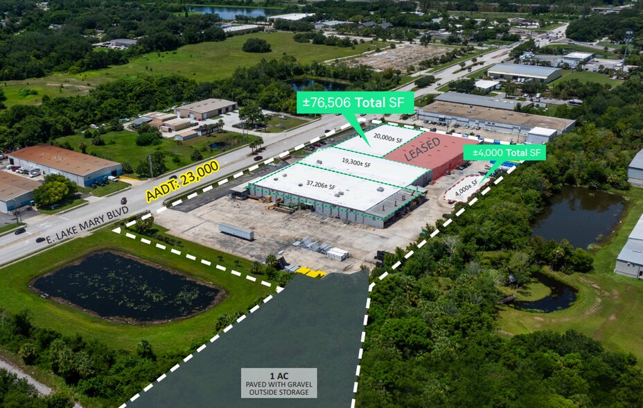 1770 E Lake Mary Blvd, Sanford, FL for lease - Aerial - Image 1 of 6